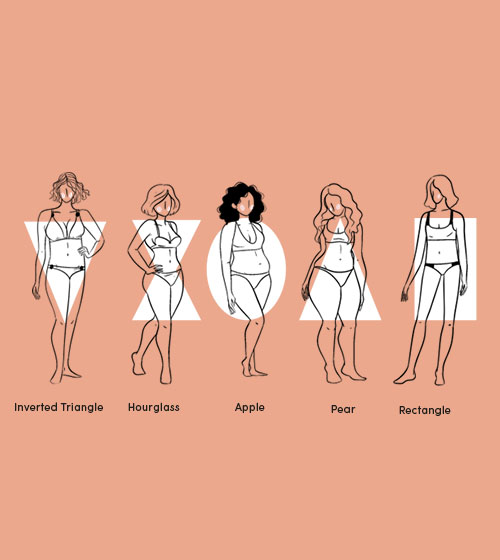How to dress for your body shape: Rectangle  Rectangle body shape outfits, Rectangle  body shape, Body shapes