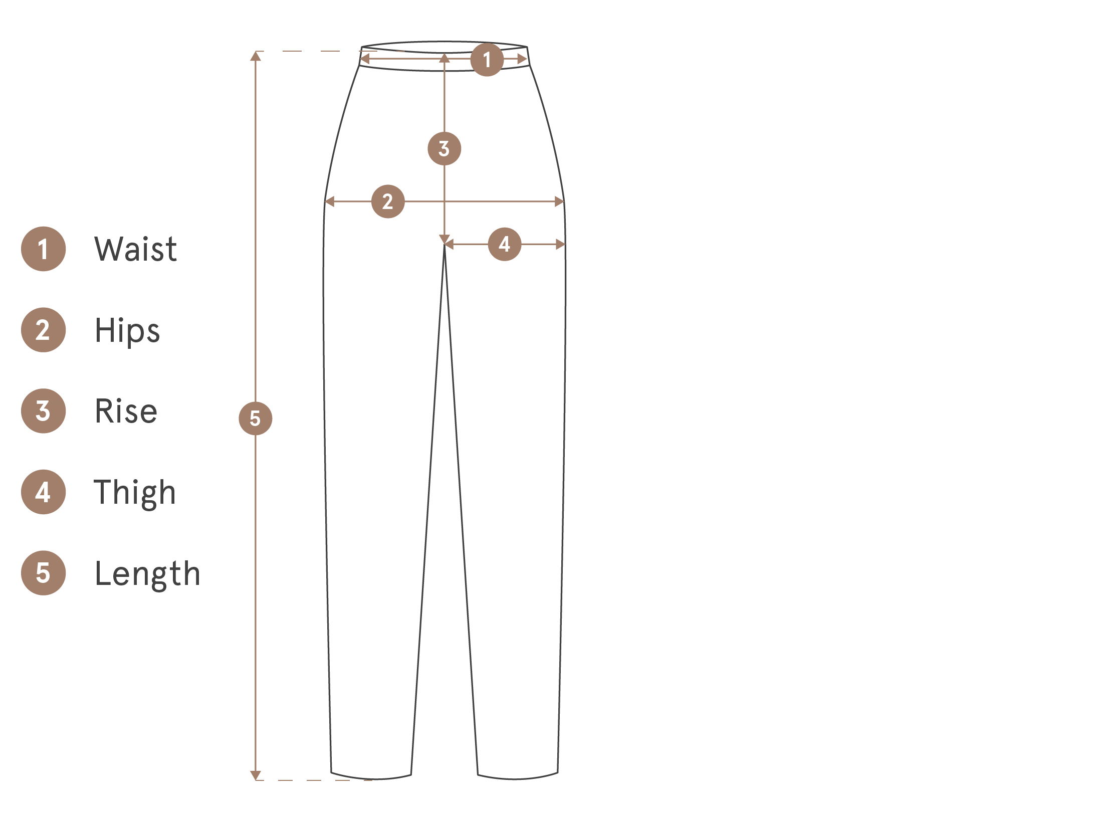 Denim Size and Fit Guide | Women pants size chart, Denim details, Pants for  women