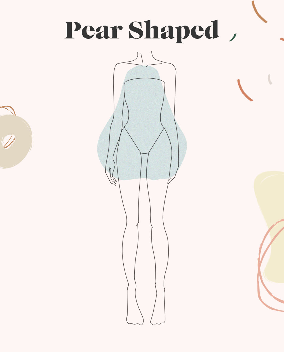 Both body shapes have hips wider than shoulders Pear Body Shape The classic  pear…